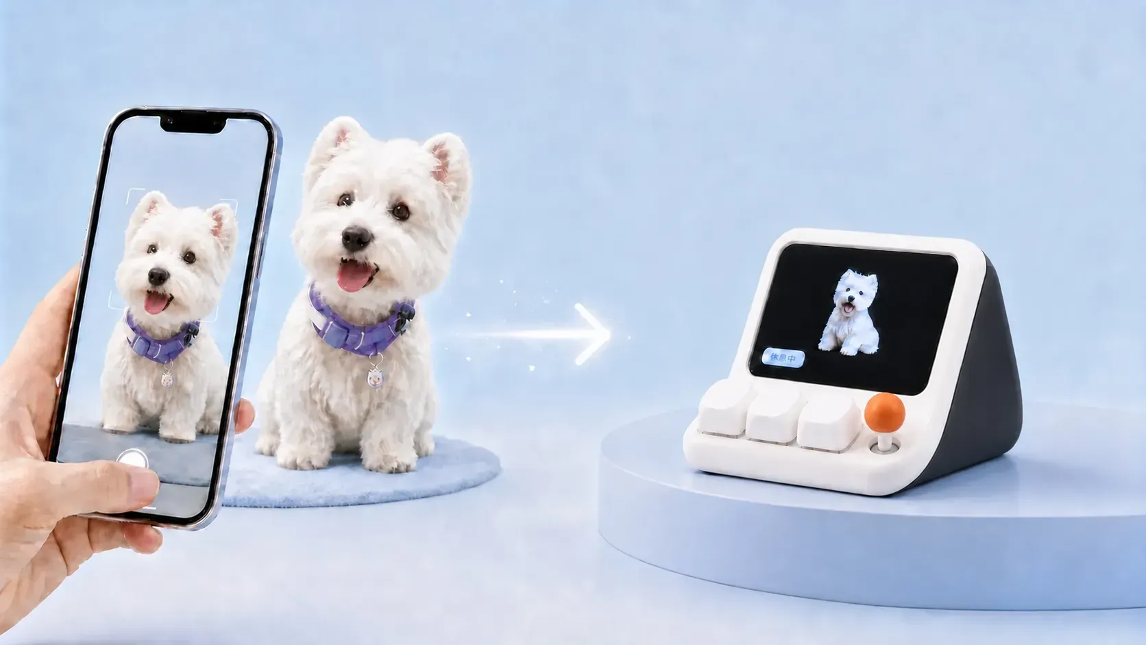 Poster: photograph a pet with your phone and it becomes the desktop pet on the screen